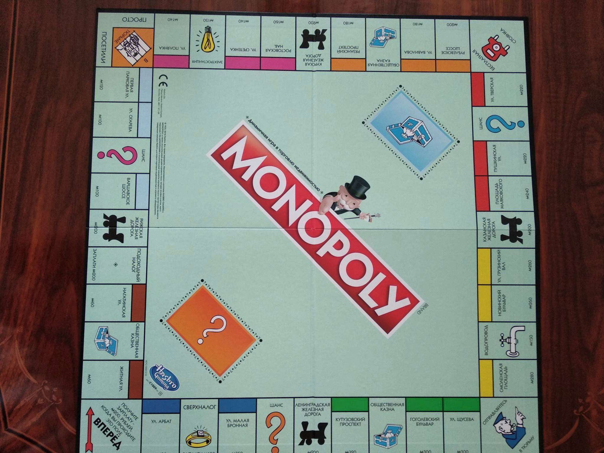 Monopoly играть. Монополия классика Monopoly c1009. Классическая Монополия. Обновленная (c1009). Настольная игра Monopoly классическая обновленная c1009. Монополия классическая поле для игры.