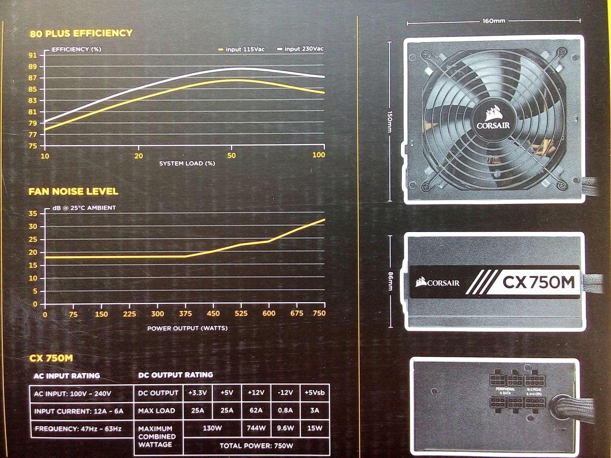 Corsair cx750 схема