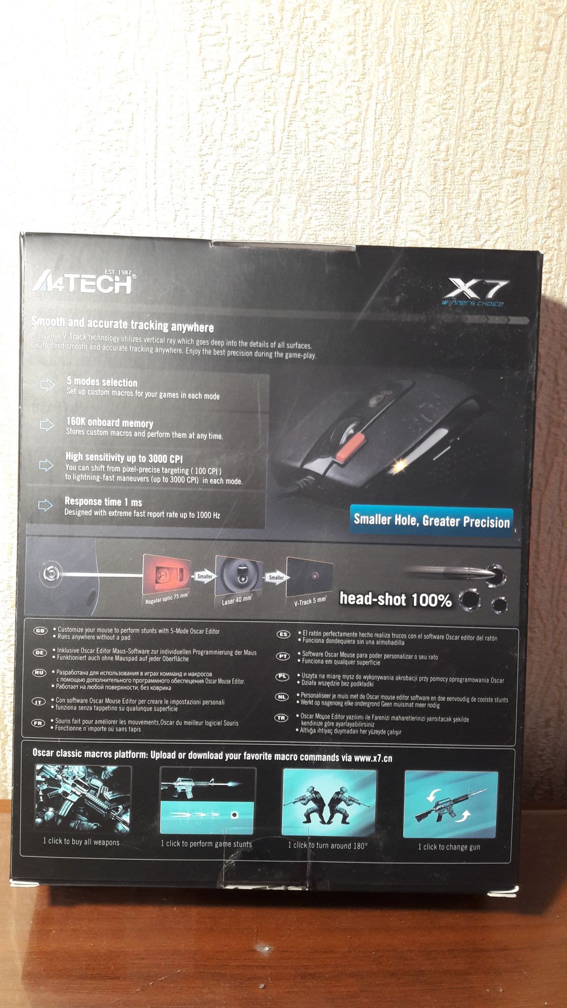 Мышь A4tech V-Track F5 USB 3000 dpi (Black) 647961 A4TECH — купить по ...