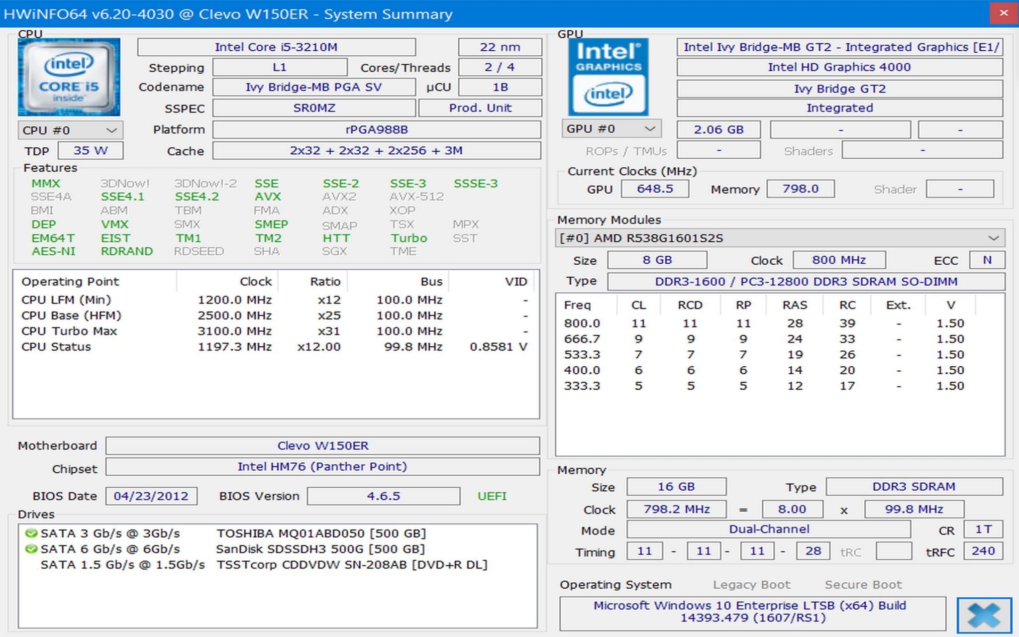 Оперативная память AMD SO-DIMM DDR3 8Gb 1600MHz pc-12800 (R538G1601S2S ...