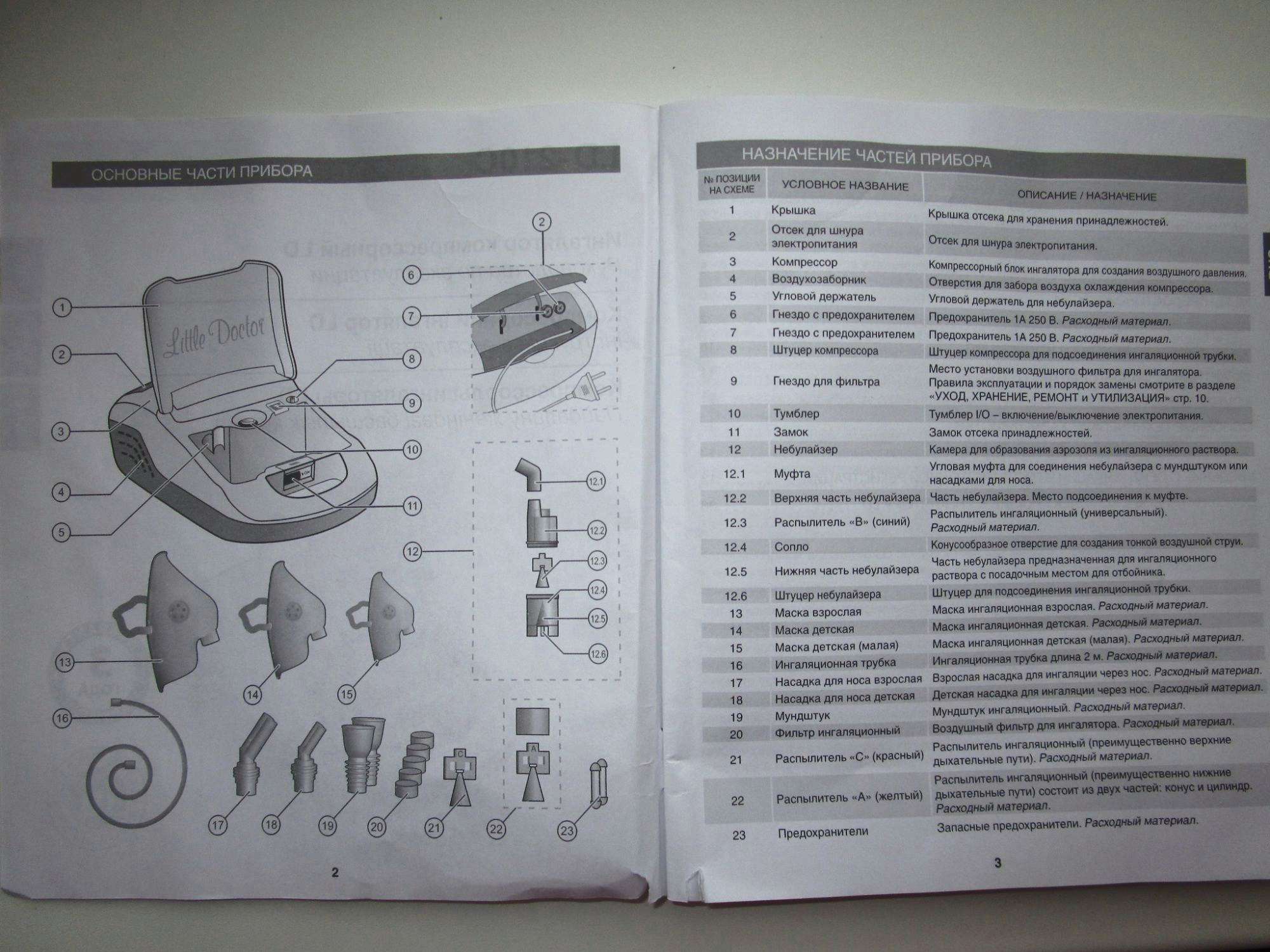 ингалятор компрессорный and инструкция по применению