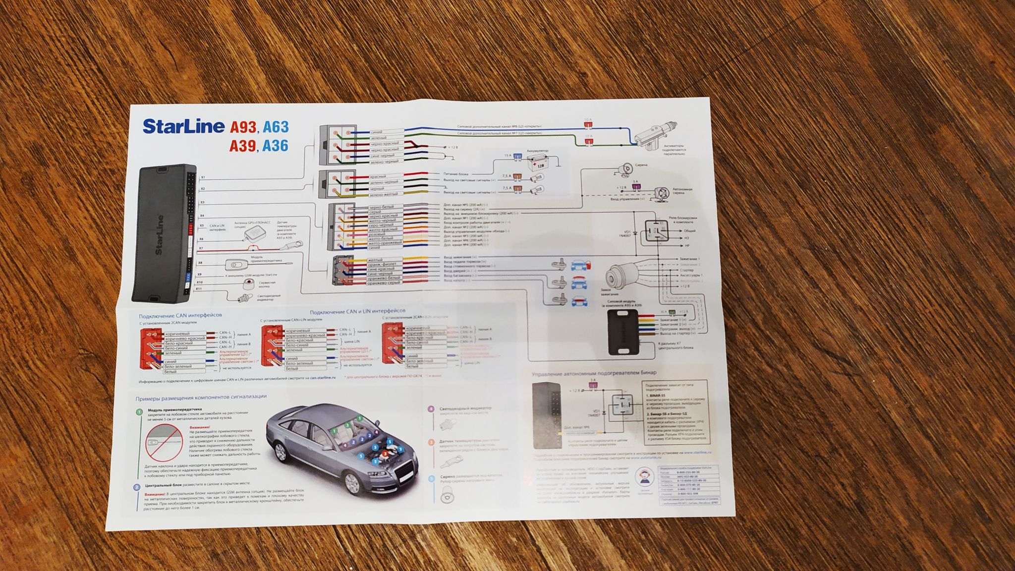 Старлайн а93 v2 схема подключения сигнализации