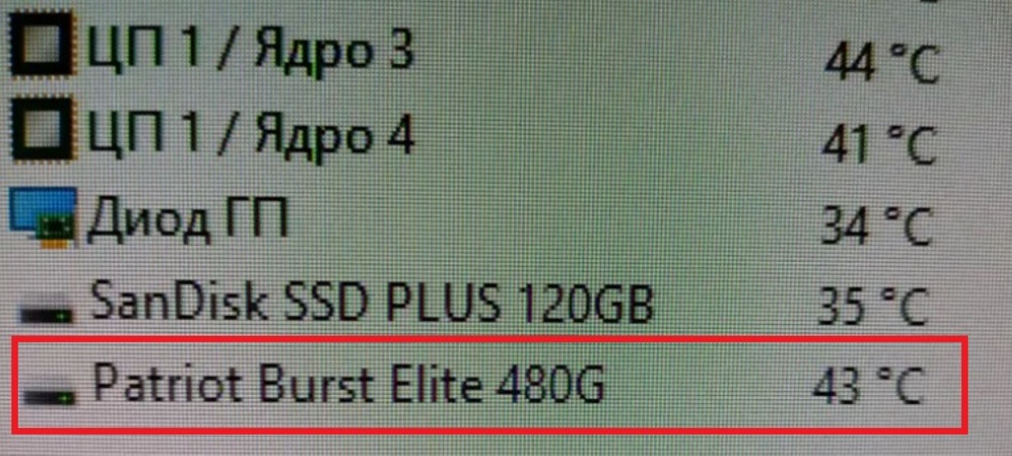 SSD диск PATRIOT 2.5 480Гб SATA (PBE480GS25SSDR) — купить по низкой ...