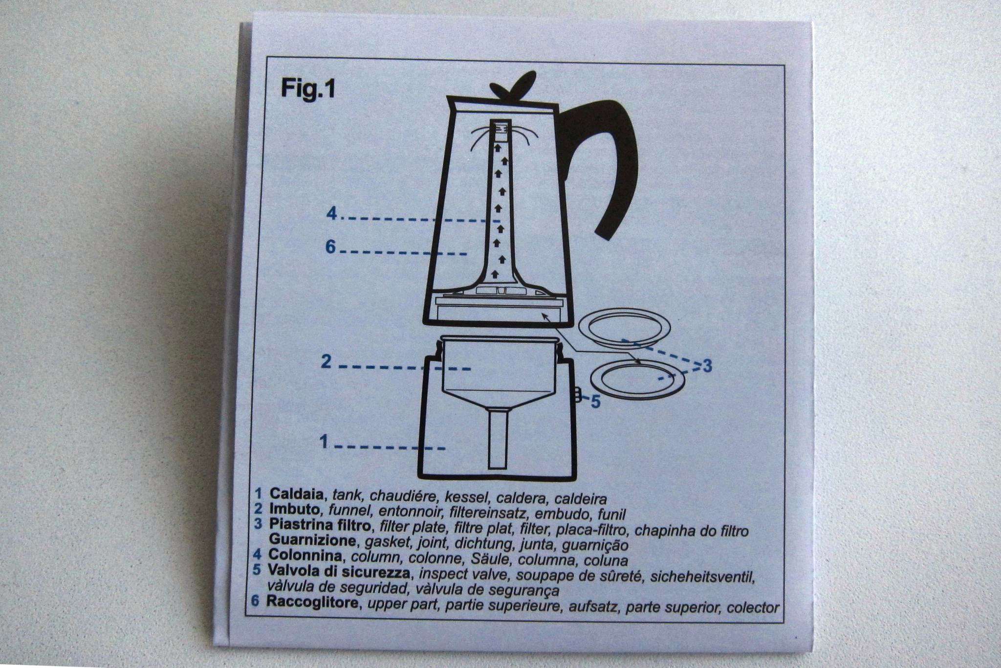 Как пользоваться гейзерной. Гейзерная кофеварка Bialetti составные части. Гейзерная кофеварка Bialetti схема сборки. Гейзерная кофеварка принцип. Гейзерная кофеварка в разрезе.