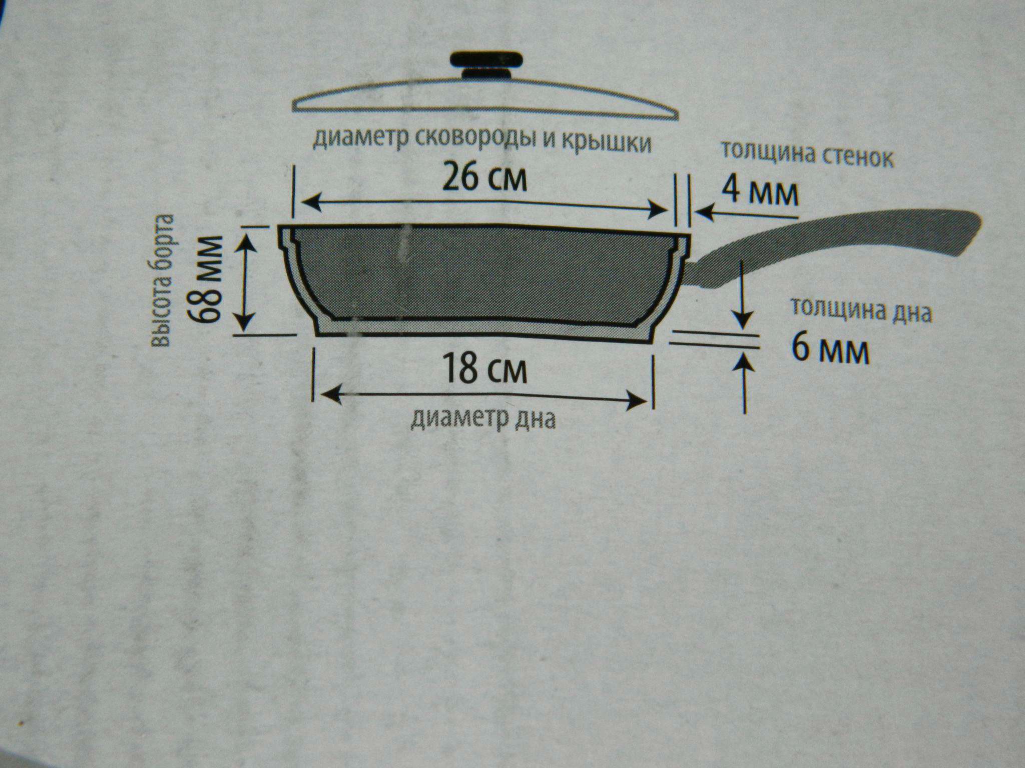 Как мерить крышку. Диаметр сковороды. Размер крышки для сковороды. Диаметр крышек для сковородок. Диаметр крышки для сковороды.