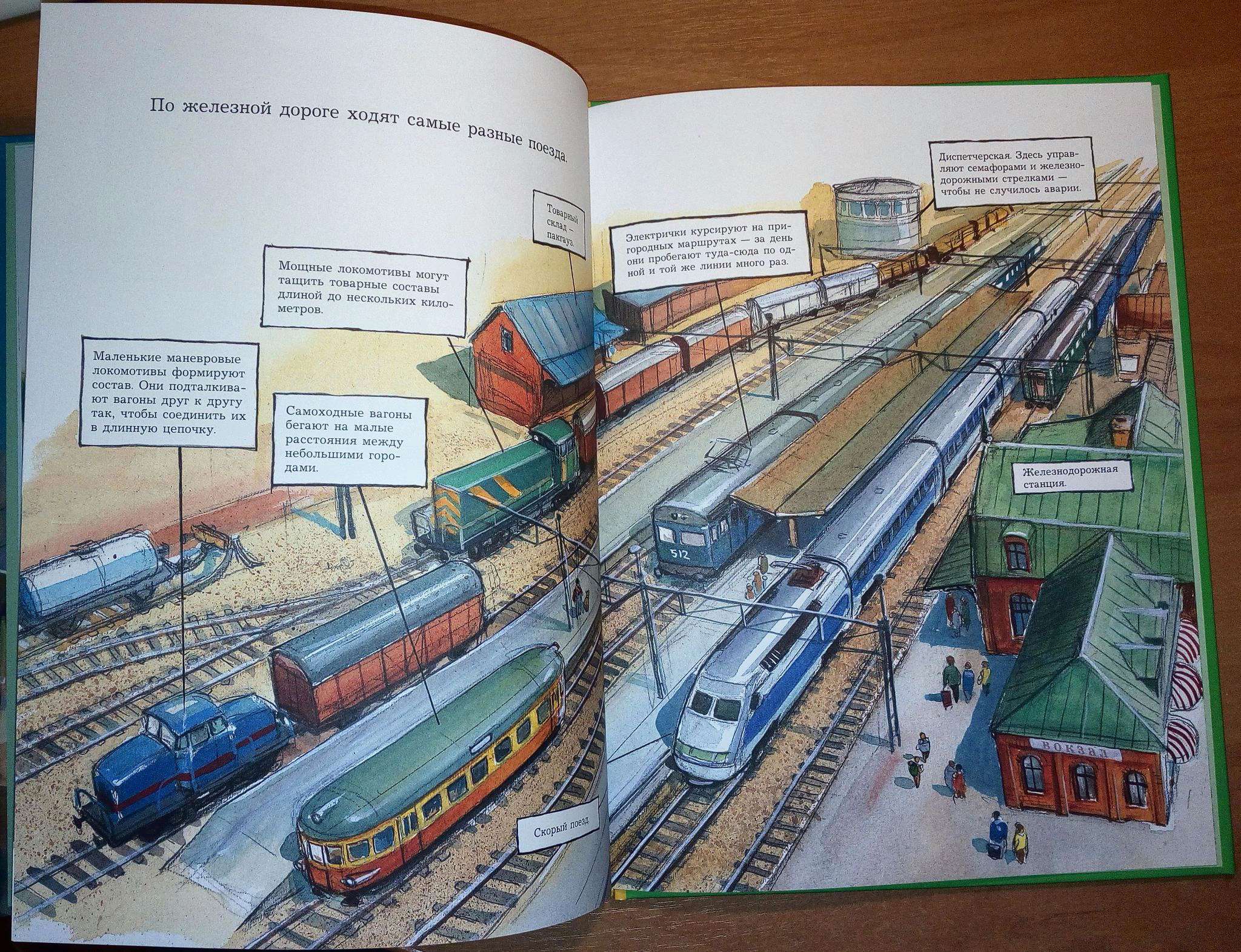 Книга история поездов. Лучшие книги о истории поездов. Поезда детальная история книга. Читать рассказы поезд