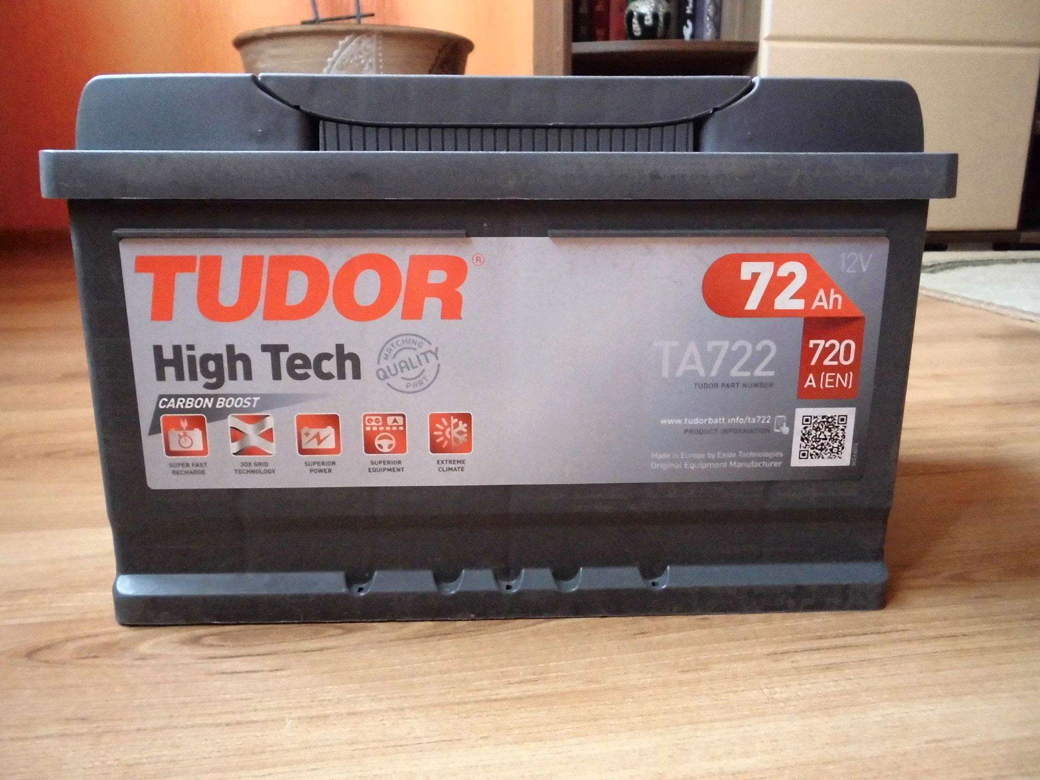 Tudor ta722 shop