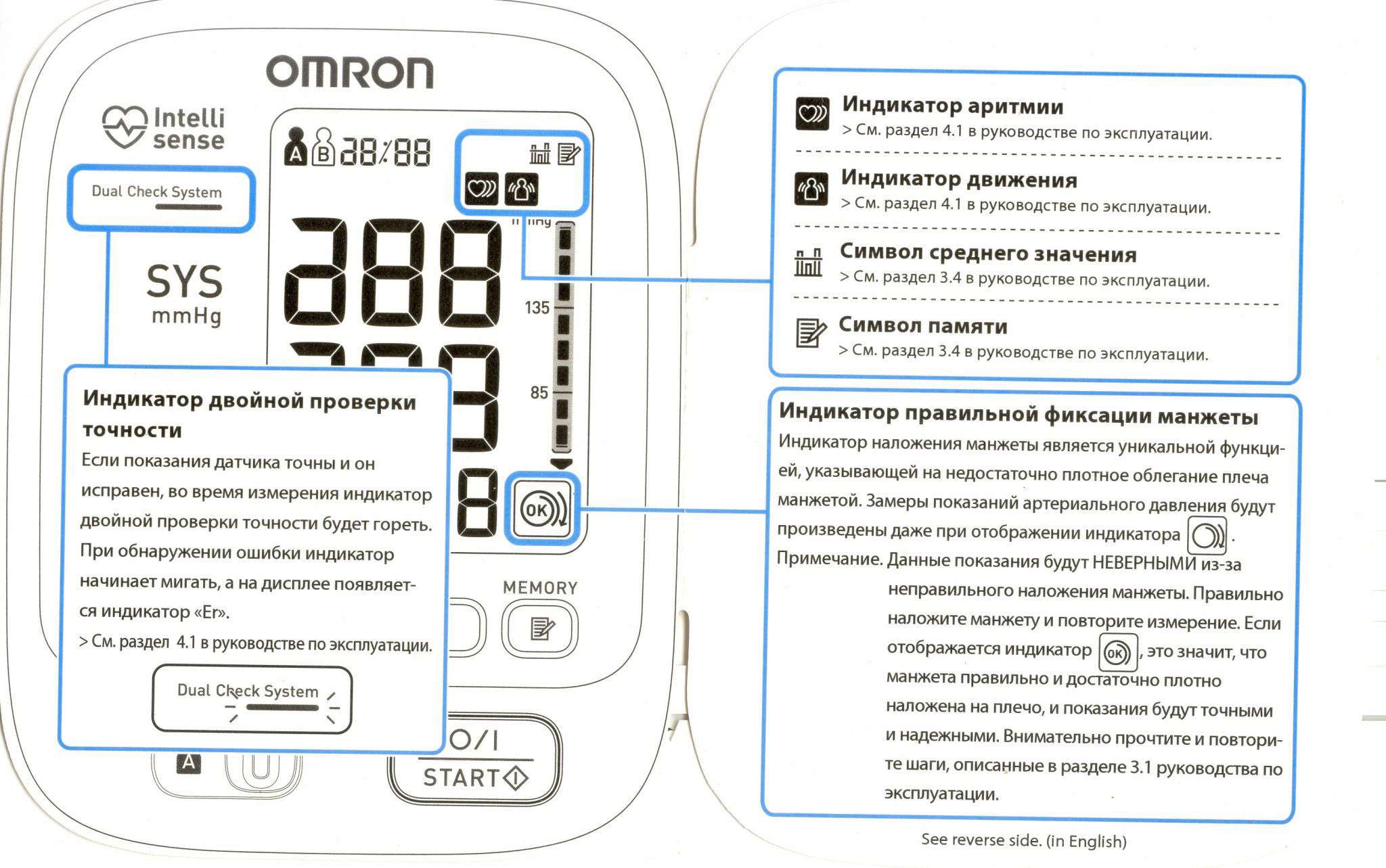 Как расшифровать давление. Тонометр Омрон Basic m2 значки на дисплее. Значки на тонометре Омрон м1. Omron аппарат для давления значки на дисплее. Омрон тонометр sys dia.